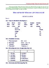 Tổng hợp bài tập Tiếng Anh Lớp 2 theo chủ đề